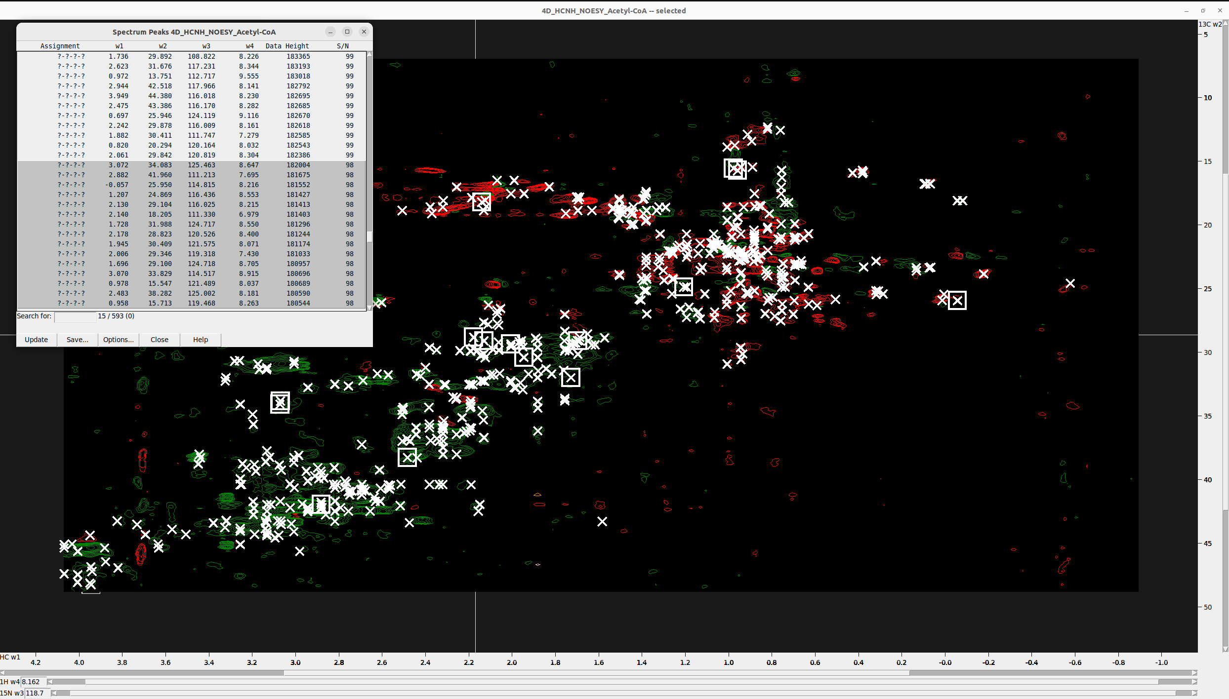 low intensity 4D peaks