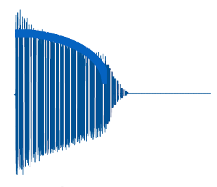 Linear Prediction vs NUS